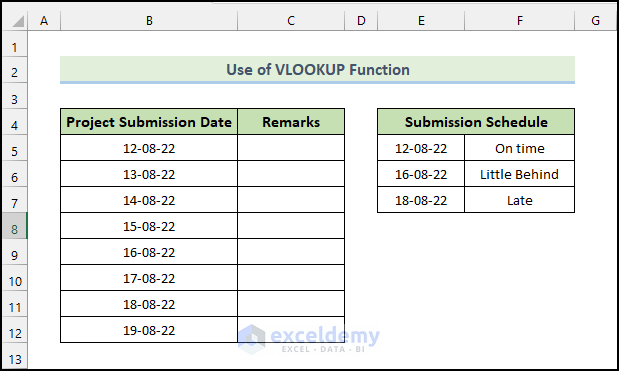 applying VLOOKUP function to Return Expected Value If Date Is Between Two dates in Excel