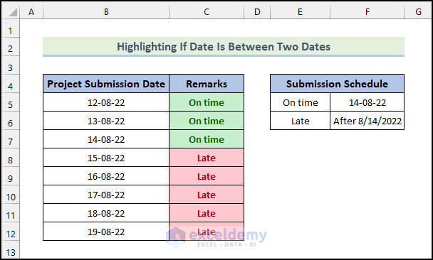 highlighting cells if date is between two dates 