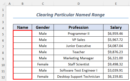 excel vba clear contents of named range method 1