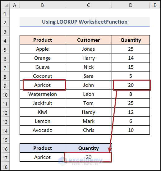 Lookup Value in Array in Excel VBA