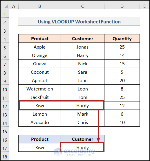 Applying VLOOKUP to Get Lookup Value in Array in Excel VBA