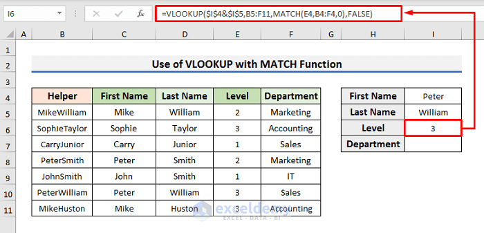 Apply Excel VLOOKUP with MATCH Function for Multiple Criteria in Column and Row