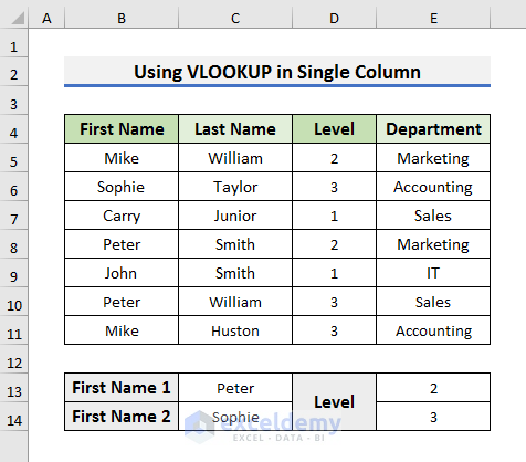 Use Excel VLOOKUP Function with Multiple Criteria in Single Column