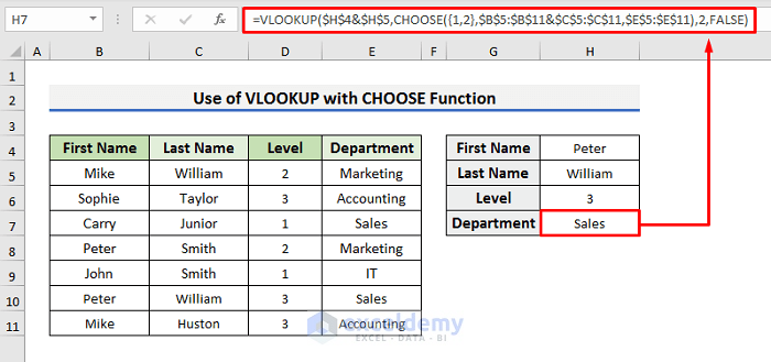 Excel VLOOKUP with CHOOSE Function to Add Multiple Criteria in Column and Row