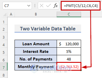 excel what if analysis data table two variable