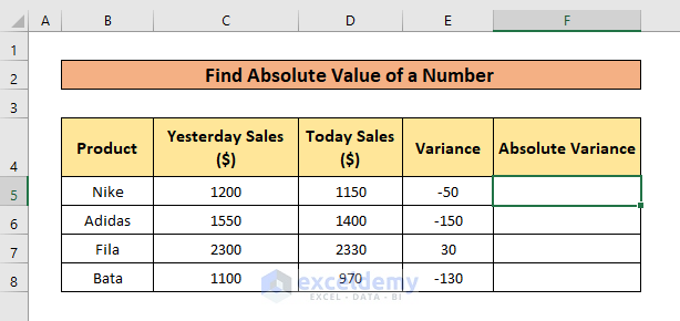 how to get absolute value in excel
