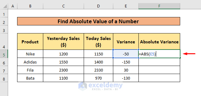 get absolute value in excel use ABS