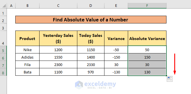 get absolute value result