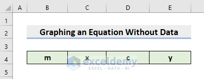 Input Equation