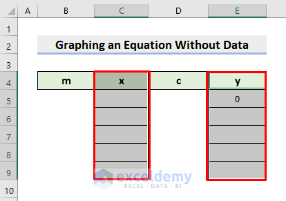 Graph Equation