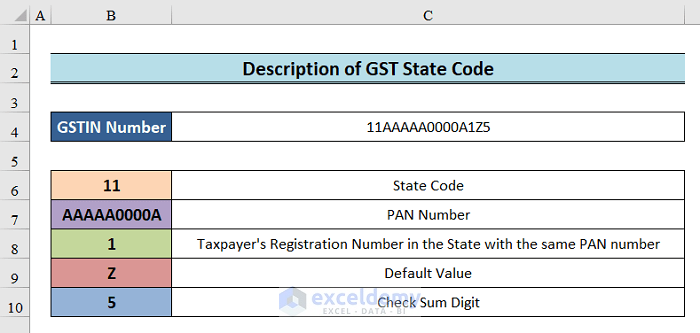 gst state code list in excel