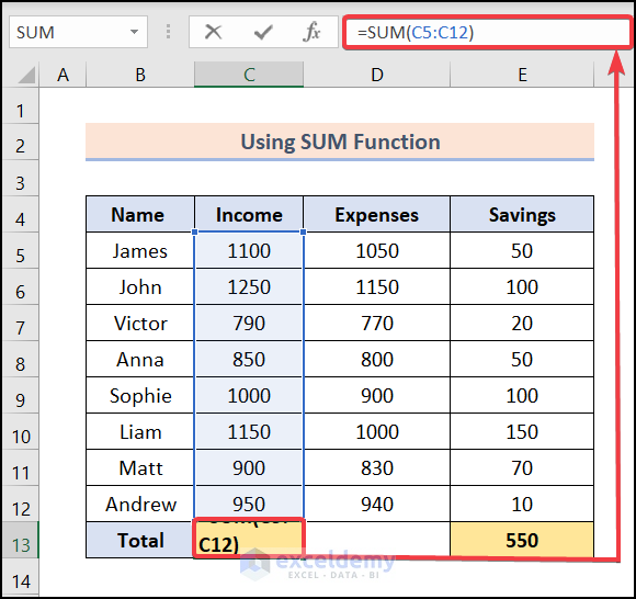 Using SUM Function to add and subtract in one cell in Excel