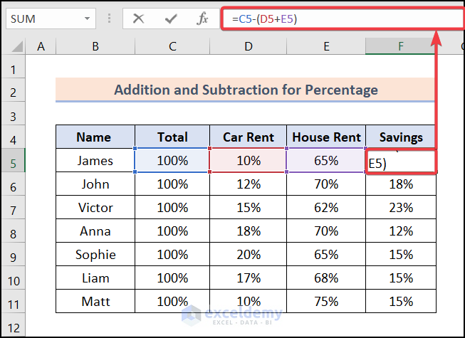 Adding and Subtracting for Percentage in One Cell in Excel
