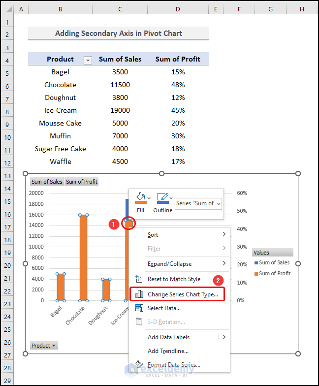 Change Series Chart Type to Add Secondary Axis in Excel Pivot Chart