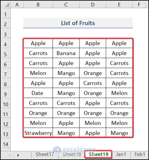 Dataset of list of fruits