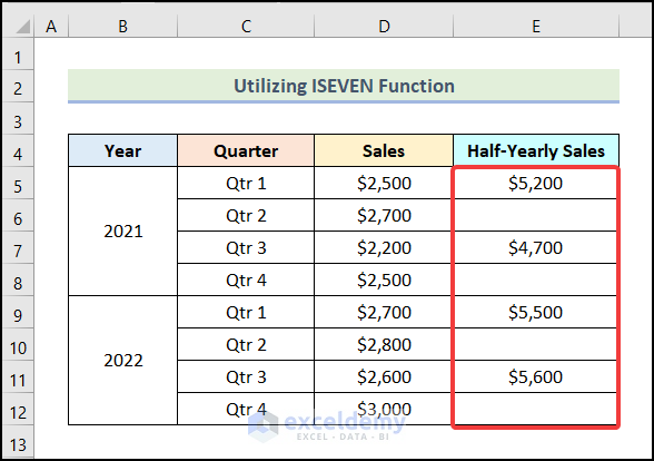 Final output of method 4 to apply formula in excel for alternate rows