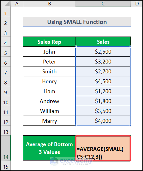 Using SMALL function to average numbers in Excel