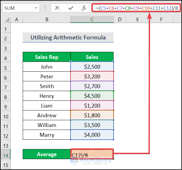 Using General Average Formula to average numbers in Excel