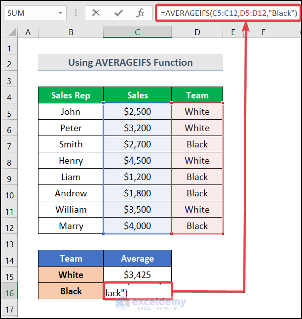 Using AVERAGEIFS to average numbers in Excel