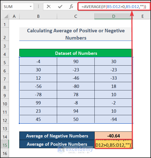Average numbers in Excel for positive and negative values