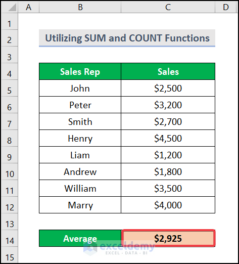 Using SUM and COUNT Functions