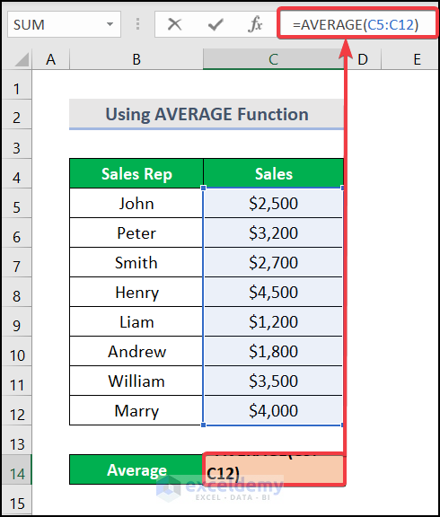 Using AVERAGE Function to average numbers in Excel