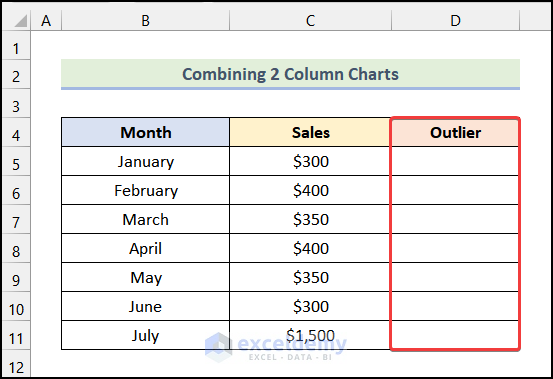 Overlapping 2 Column Charts to break axis scale in excel