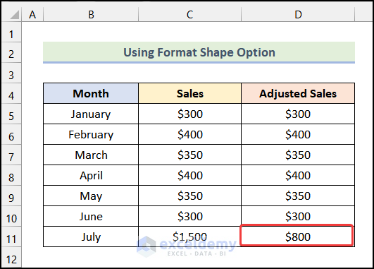 Inserting Column Chart to break axis scale in excel