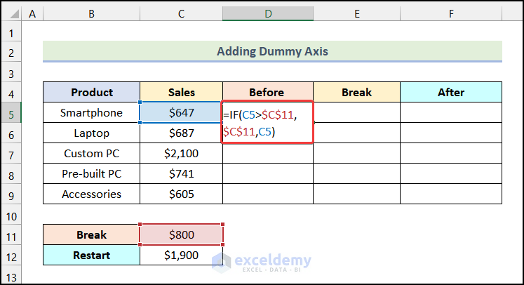 Using Formula to Prepare Dataset to break axis scale in excel