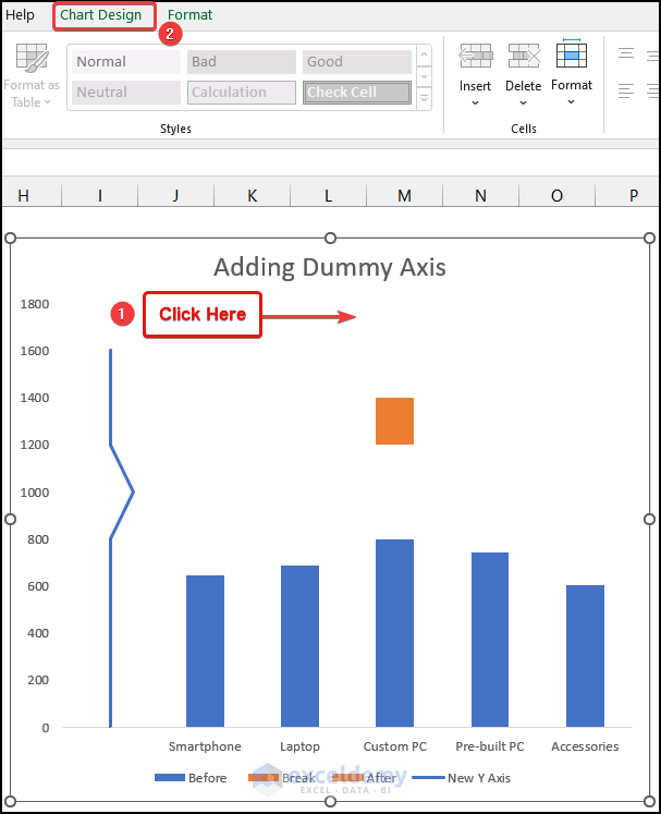 Adding Labels to New Y Axis to break axis scale in excel
