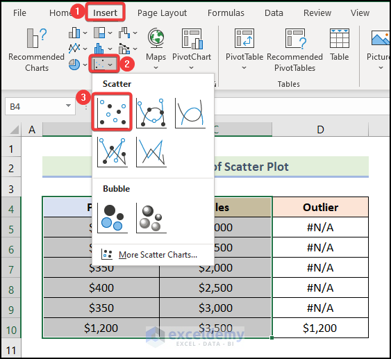 Inserting First Scatter Chart to break axis scale in excel