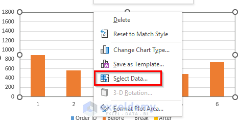 select data to break the axis scale in excel