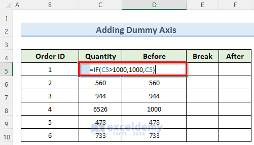 before formula to break the axis scale in excel