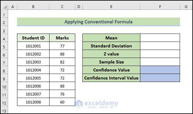 apply conventional formula to Calculate 95 Percent Confidence Interval in Excel 