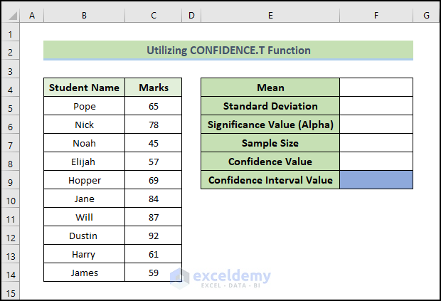 apply confidence.t function to Calculate 95 Percent Confidence Interval in Excel 