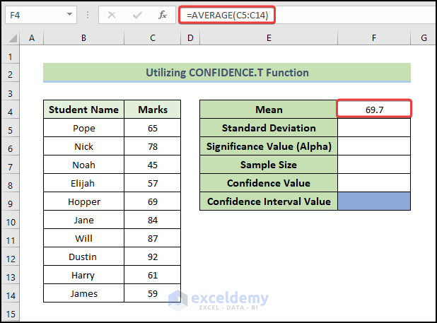 determine mean value to Calculate 95 Percent Confidence Interval in Excel 
