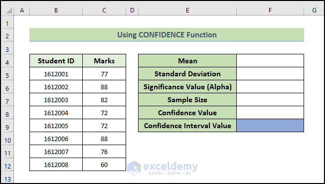 use confidence function to Calculate 95 Percent Confidence Interval in Excel 