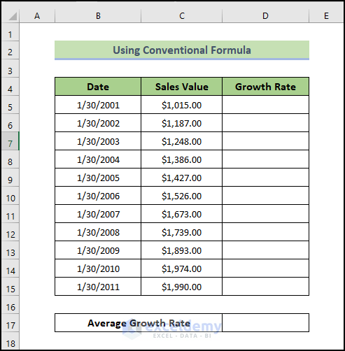 using Conventional formula to Calculate Average Growth Rate in Excel 