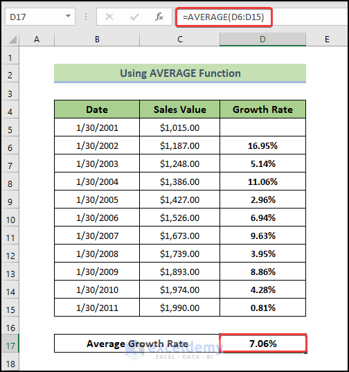 Calculate Average Growth Rate 
