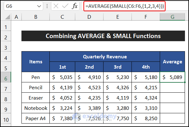 Combination of AVERAGE and SMALL Functions to Calculate Average Quarterly Revenue