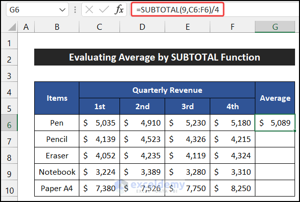 Using SUBTOTAL Function to Calculate Average Quarterly Revenue