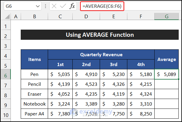 Using AVERAGE Function