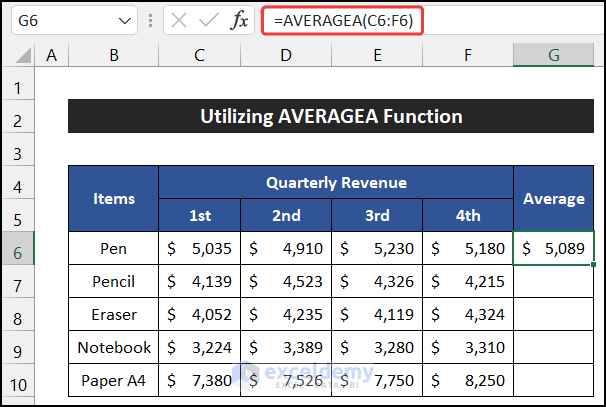 Utilizing AVERAGEA Function to Calculate Average Quarterly Revenue