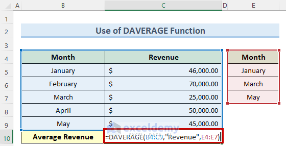 daverage function to calculate average revenue in excel
