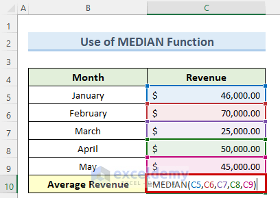 median function to calculate average revenue in excel