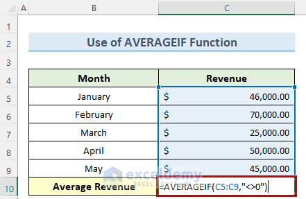 averageif function to calculate average revenue in excel