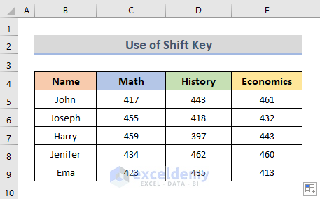 Calculate Data Across Worksheets Using Excel Formula with Shift Key