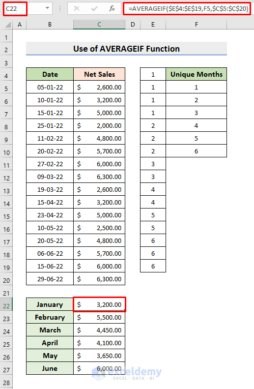 monthly average of daily data from AVERAGEIF function
