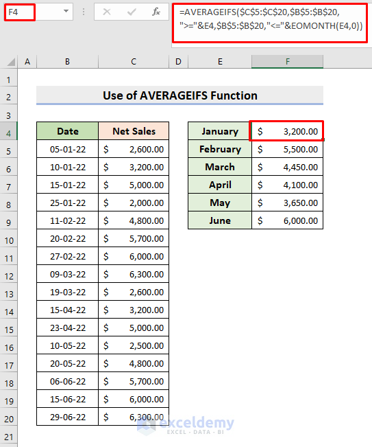 Get Daily Data Average by Month Through AVERAGEIFS Function