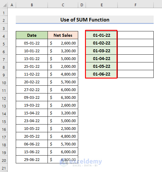 Calculate Monthly Average from Daily Data with SUM Function in Excel